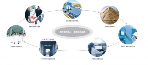 傲農(nóng)集團(tuán) 以標(biāo)準(zhǔn)化服務(wù)賦能行業(yè)，領(lǐng)航2021中國飼料工業(yè)展覽會(huì)